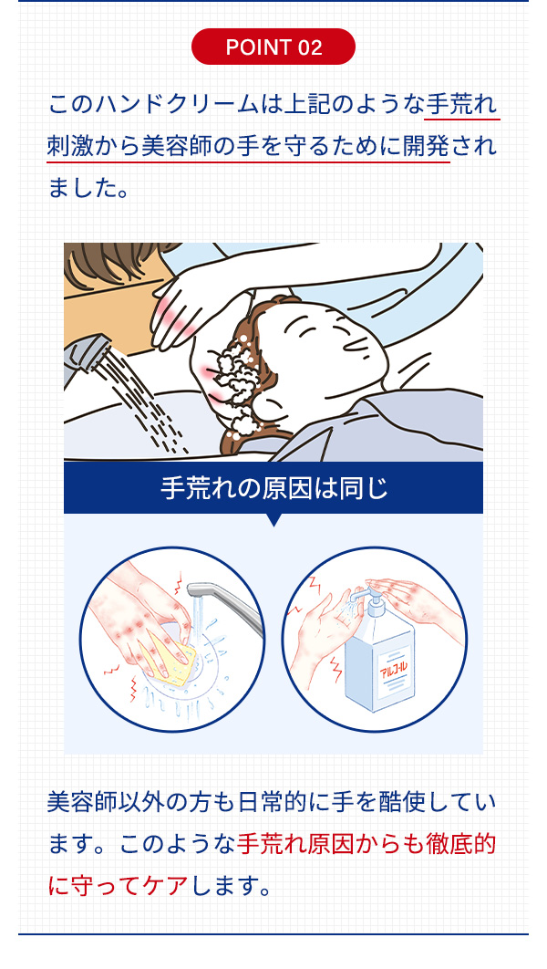 このハンドクリームは上記のような手荒れ刺激から美容師の手を守るために開発されました。