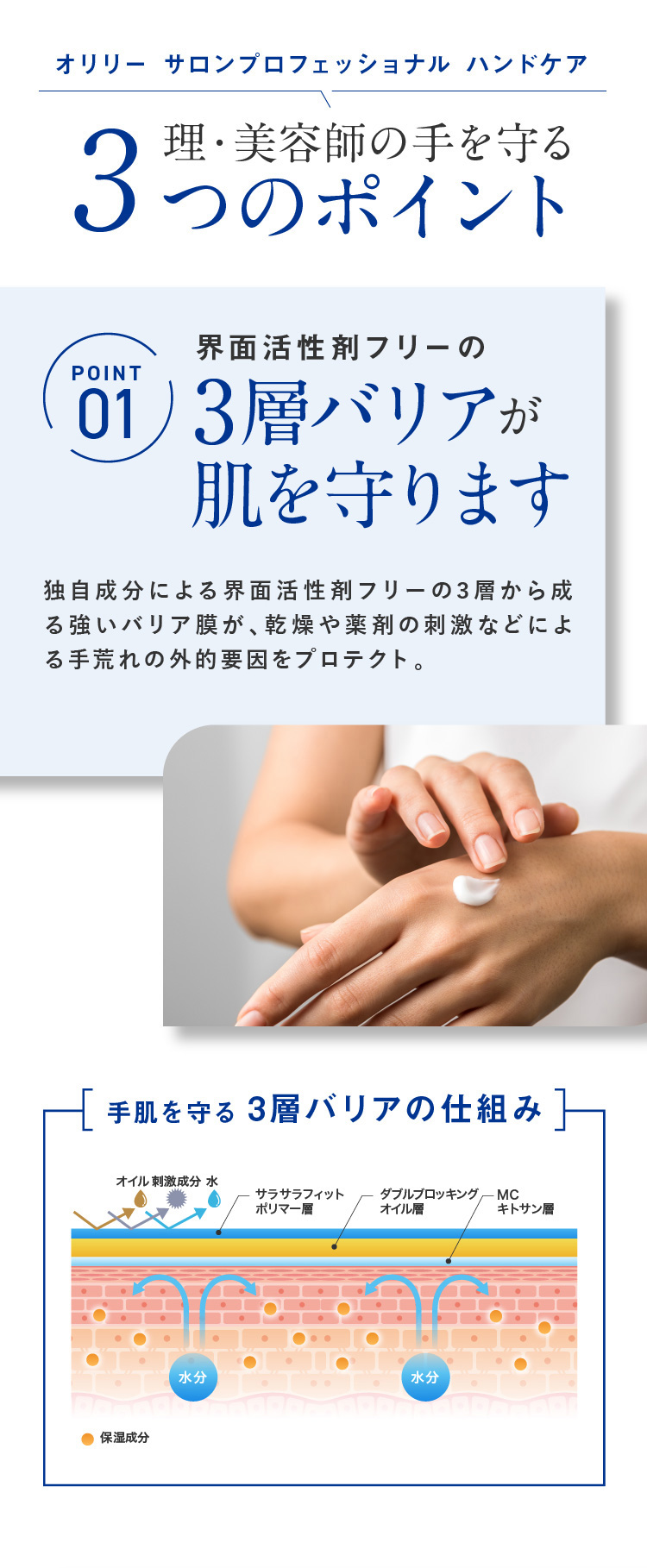 オリリー サロンプロフェッショナル ハンドケア 理 美容師向けハンドクリーム